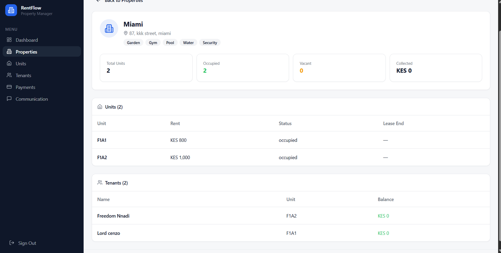 RentFlow- Property management Dashboard Agency Package - Image 5