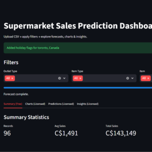 Sales Prediction Dashboard