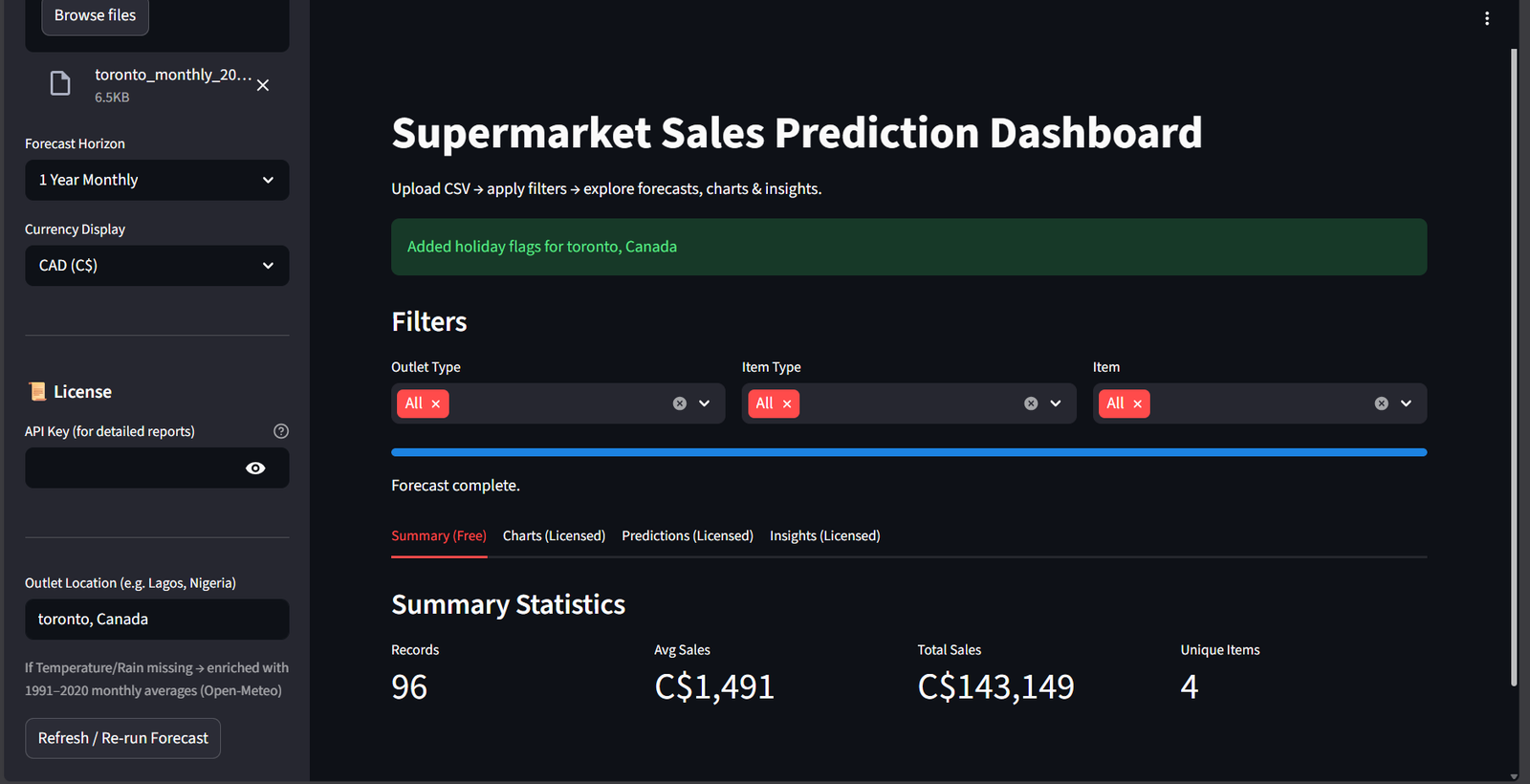 Sales Forecasting Dashboard Preview