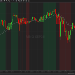 Adaptive SuperTrend Indicator For NinjaTrader