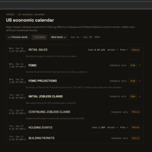 Fxnews Pro Membership