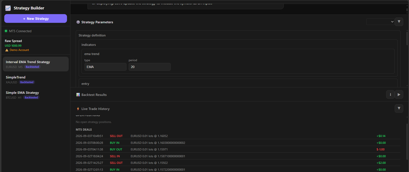 Live trading activity and backtest results screenshot